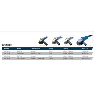 Hand Grinding Machine (GM 6-100 HD)