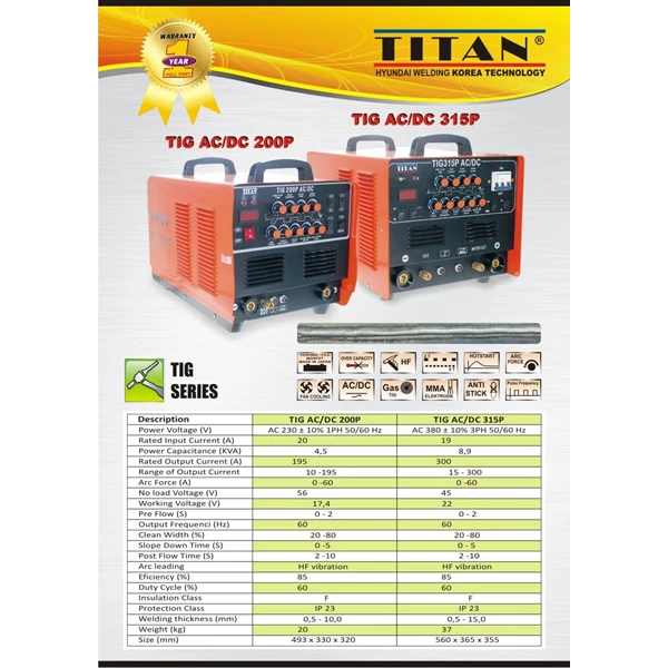 mesin las ACDC Series Titan