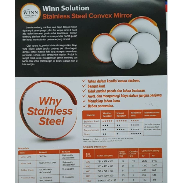 convex mirror stain less steel